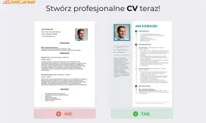Przykładowy mail do pracodawcy z CV Jana Kowalskiego, który zawiera jego dane kontaktowe, wykształcenie, doświadczenie i umiejętności.