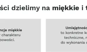 Jakie mogą być umiejętności do CV, które zwiększą Twoje szanse na pracę?