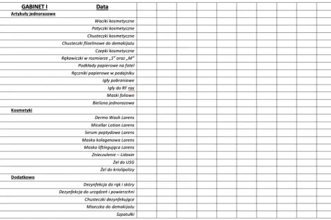 Przed pracą: Warunki dopuszczenia pracownika lista kontrolna