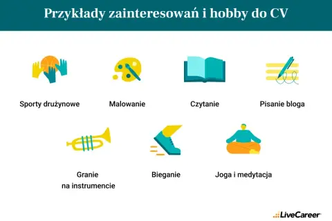 Jakie zainteresowania wpisać w CV, aby wyróżnić się na rynku pracy?