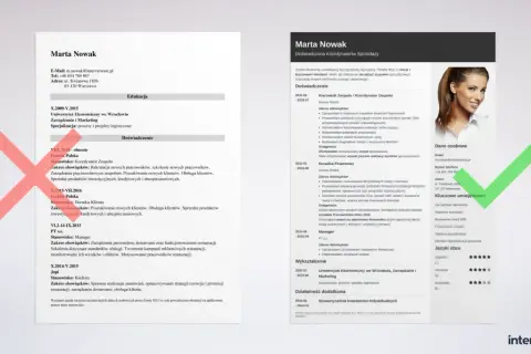 CV Marty Nowak. Wymienione kompetencje twarde przykłady: zarządzanie zespołem, sprzedaż produktów inwestycyjnych, budowanie relacji z klientami.