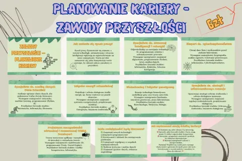 Planowanie kariery: jakie są zawody przyszłości? Specjalista AI, ekspert cyberbezpieczeństwa, inżynier energii odnawialnej, biotechnolog, Data Scientist, projektant VR/AR.