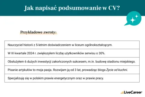 Jak skutecznie napisać podsumowanie zawodowe co wpisać w CV