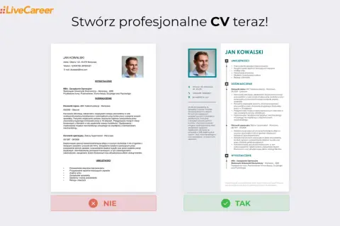 Przykładowy mail do pracodawcy z CV Jana Kowalskiego, który zawiera jego dane kontaktowe, wykształcenie, doświadczenie i umiejętności.