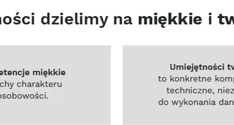 Jakie mogą być umiejętności do CV, które zwiększą Twoje szanse na pracę?