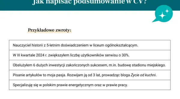 Jak skutecznie napisać podsumowanie zawodowe co wpisać w CV