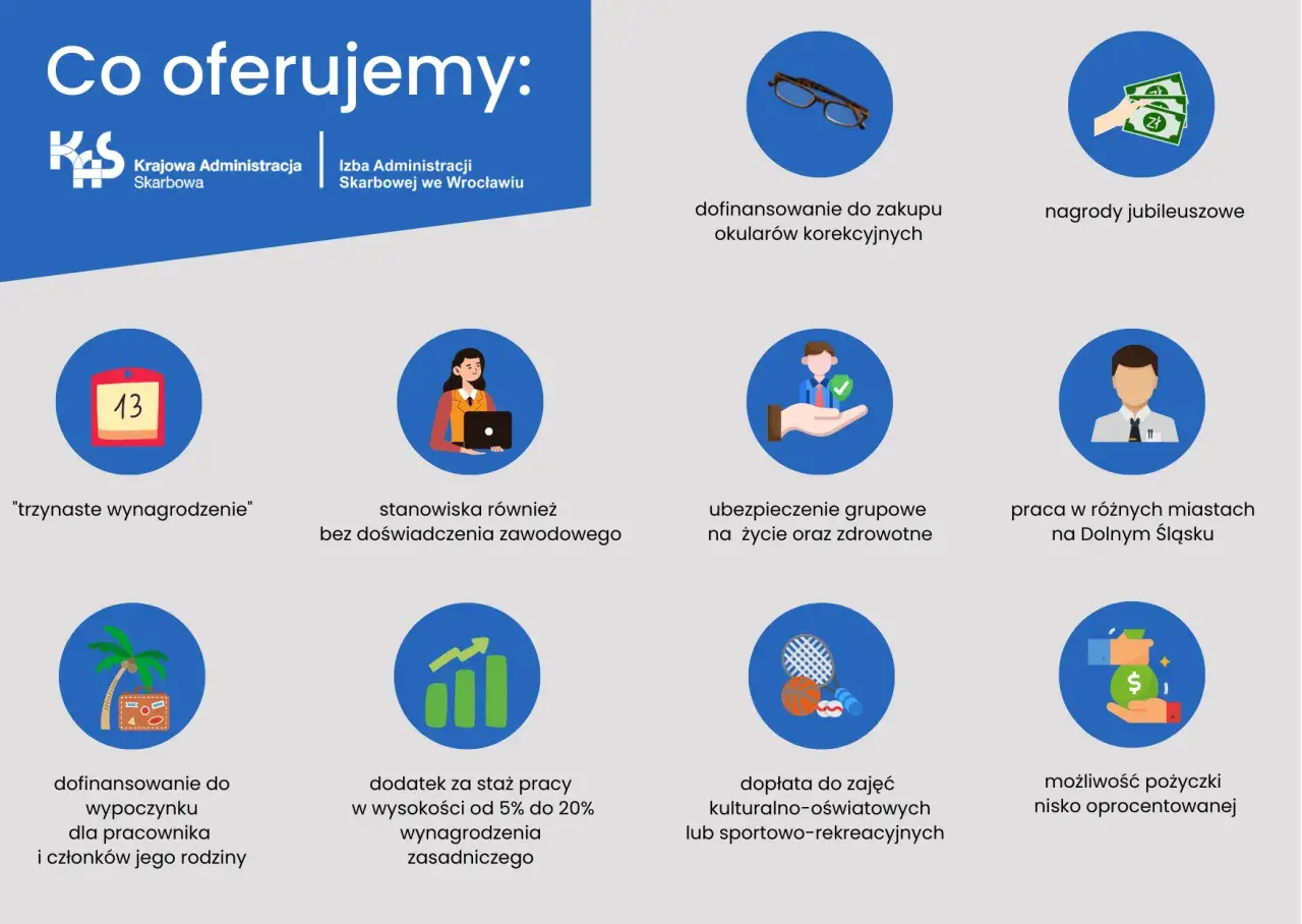 Oferty pracy w służbach cywilnych: trzynastka, dofinansowanie okularów, nagrody, ubezpieczenie, praca na Dolnym Śląsku, dopłaty do wypoczynku i zajęć.