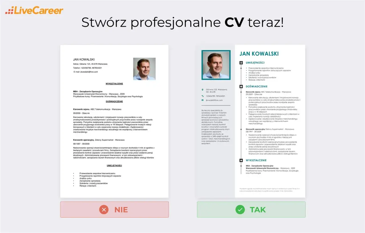 Przykładowy mail do pracodawcy z CV Jana Kowalskiego, który zawiera jego dane kontaktowe, wykształcenie, doświadczenie i umiejętności.