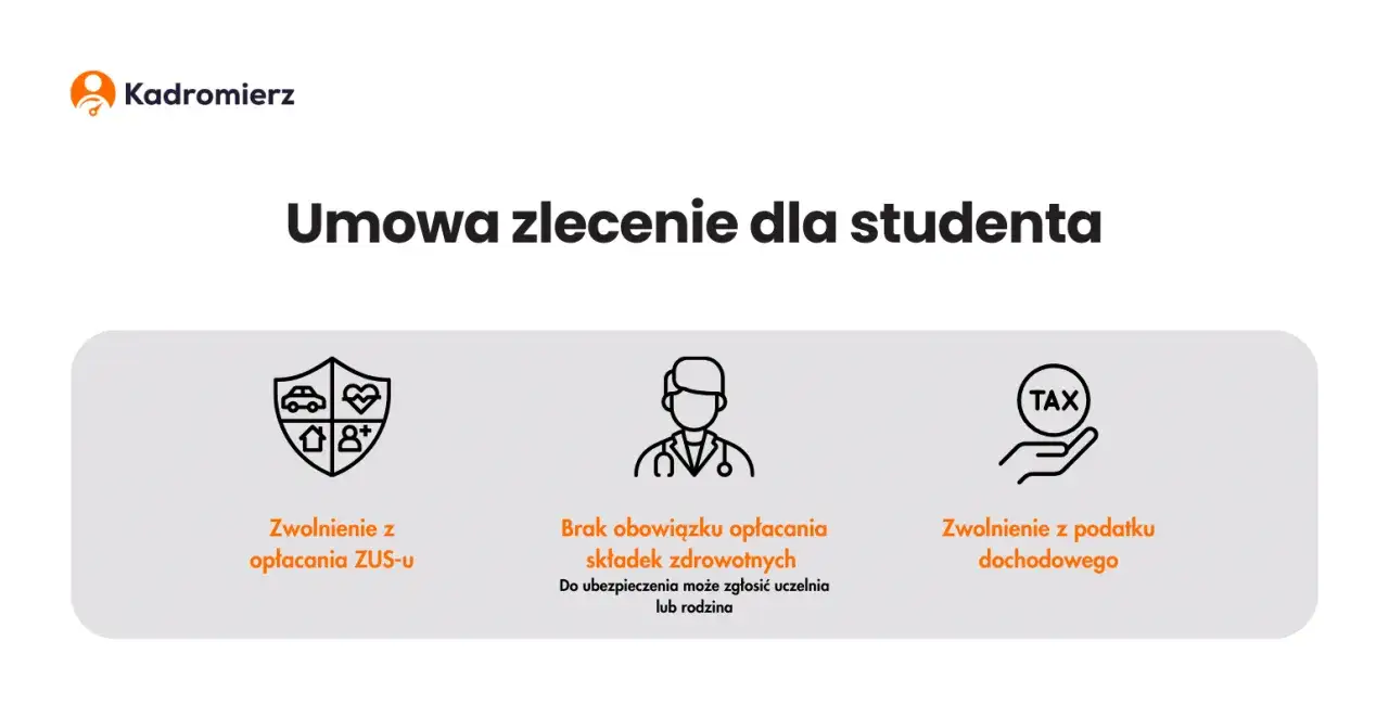 Zdjęcie Jakie składki od umowy zlecenie do 26 roku życia? Uniknij kosztów!